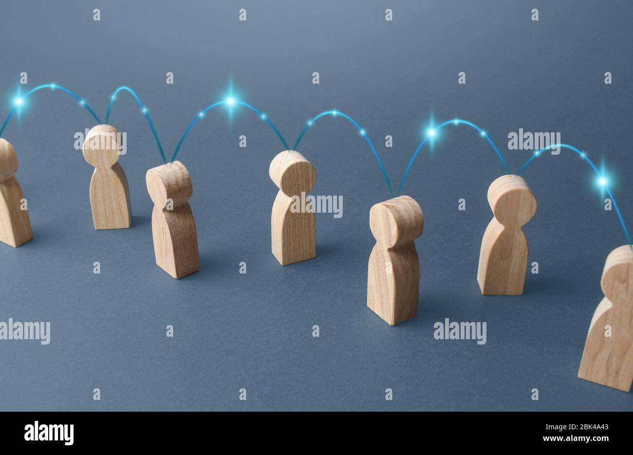 People are connected by a chain of connections. Communication and