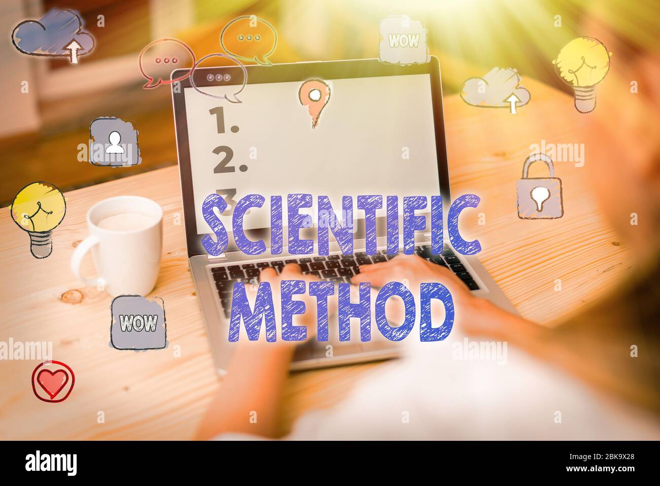 Written Methods Image Word writing text Scientific Method. Business photo showcasing ...