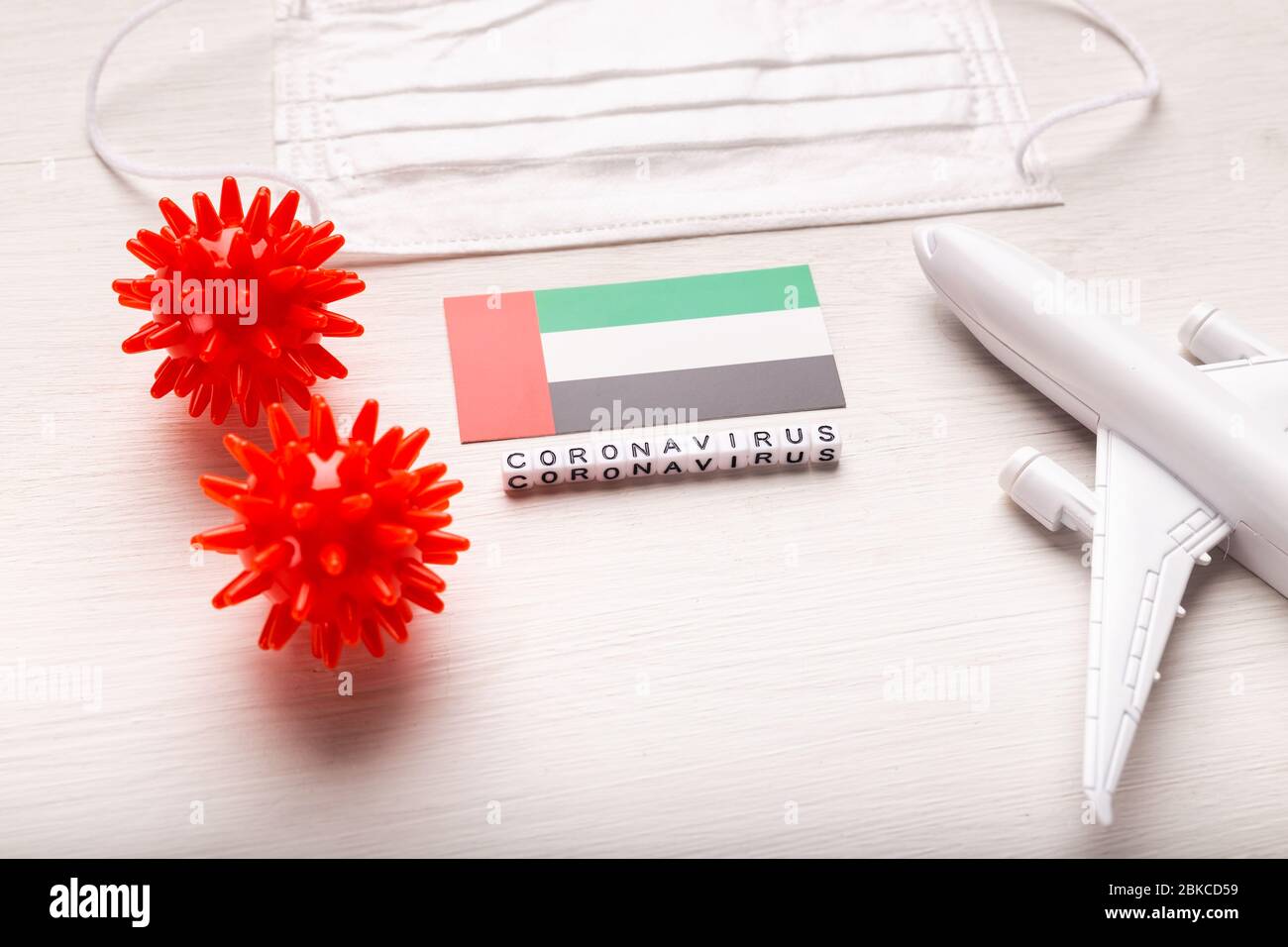 Plane model and face mask and flag United Arab Emirates. Coronavirus