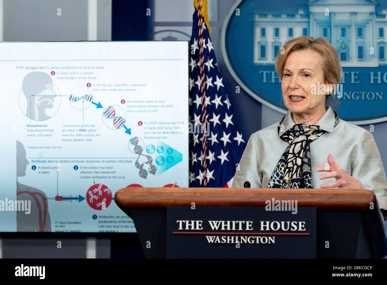 On April 17, 2020, Deborah Birx, the White House Coronavirus Task Force ...