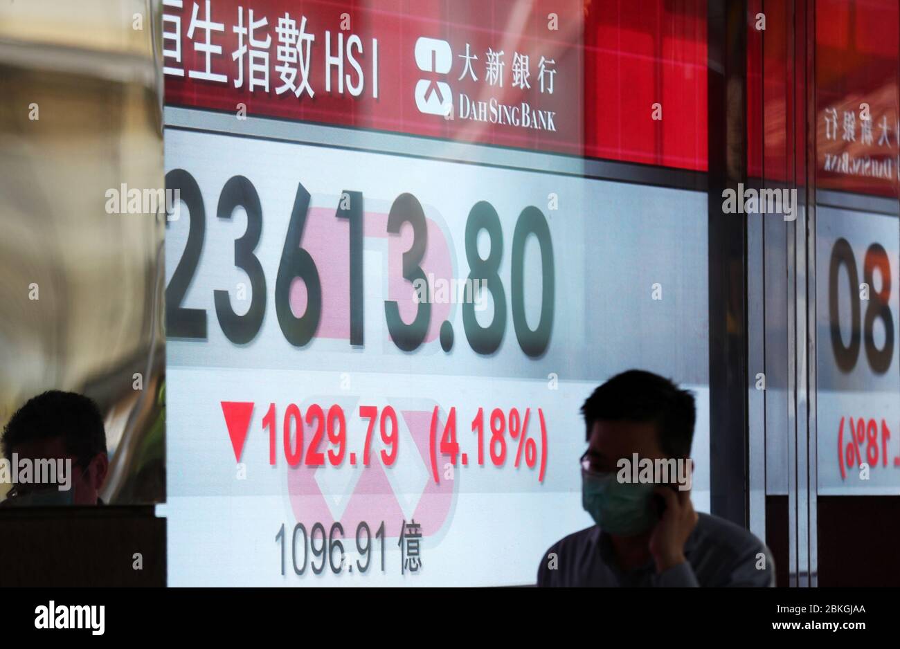 Hang seng clearance index live