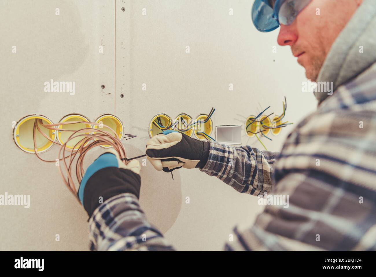 Copper wiring hires stock photography and images Alamy