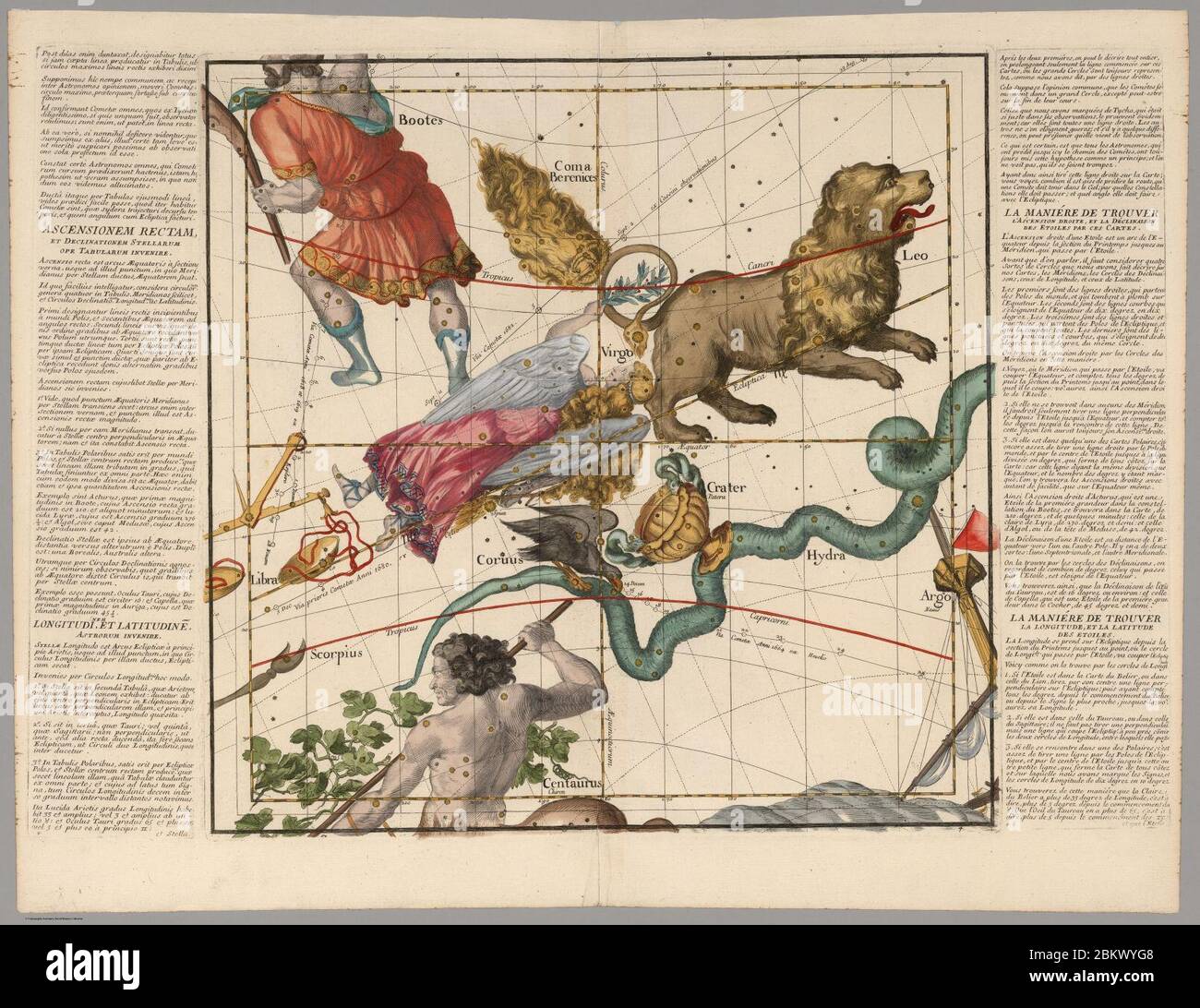 Ignace Gaston PardiesPlate 4 Stock Photo Alamy