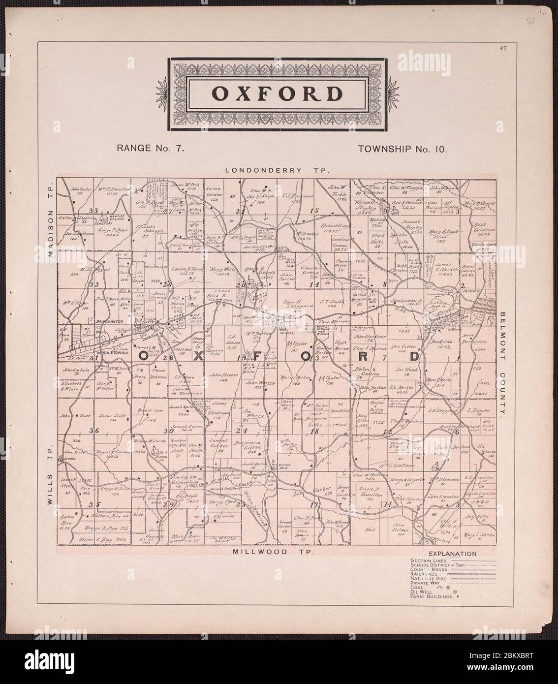 Illustrated atlas of Guernsey County, Ohio Stock Photo Alamy