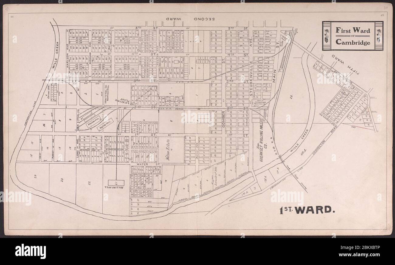Illustrated atlas of Guernsey County, Ohio Stock Photo Alamy