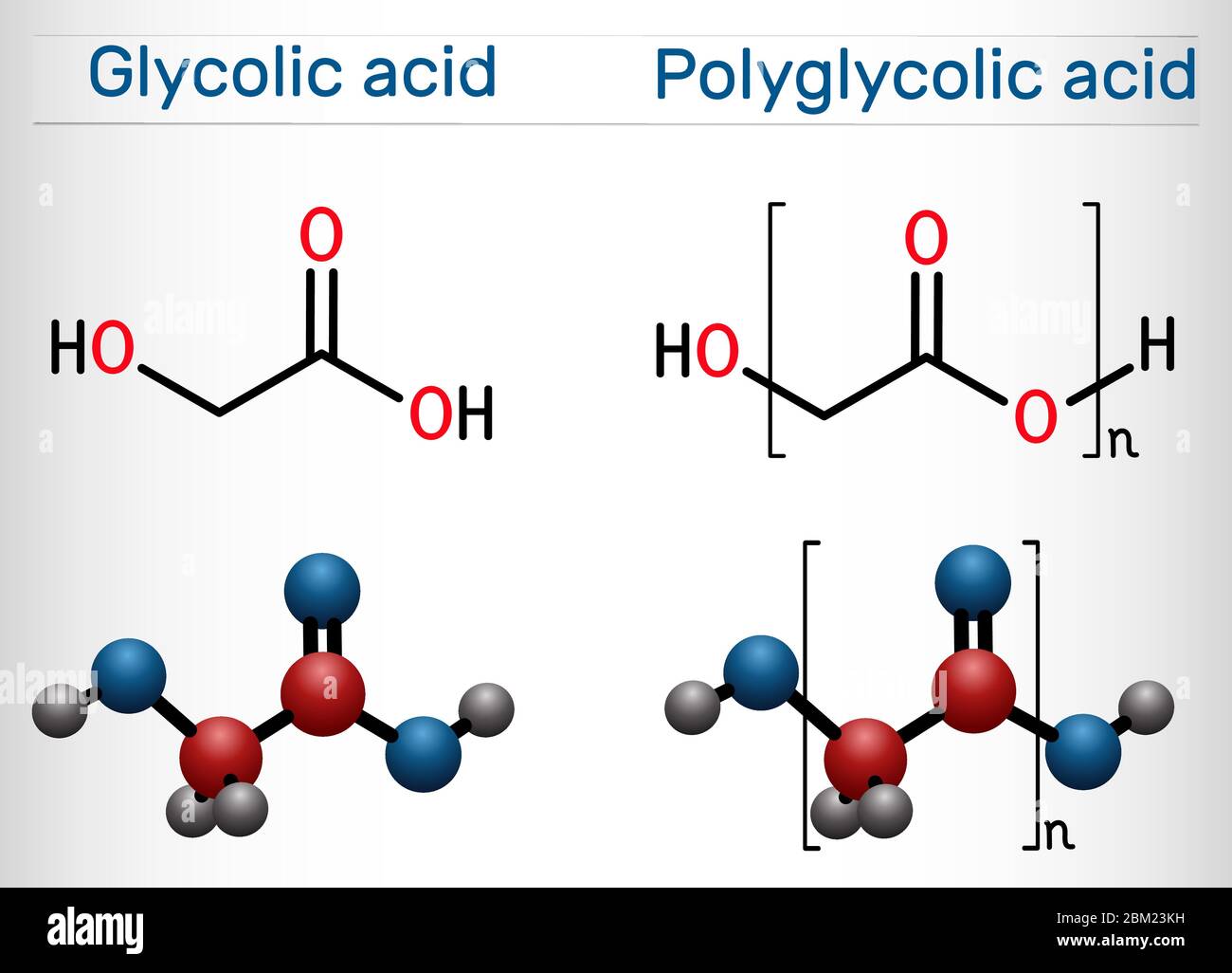 Glycolic acid (hydroacetic, hydroxyacetic acid) and polyglycolic acid (polyglycolic  acid, PGA) molecule. Structural chemical formula and molecule mode Stock  Vector Image & Art - Alamy