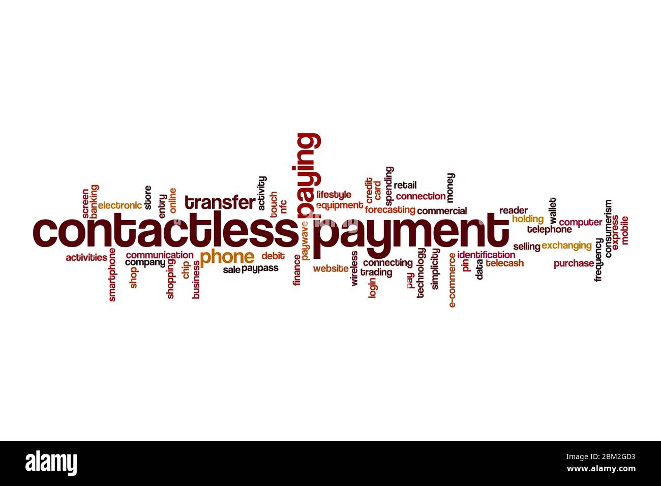Contactless payment word cloud concept on white background Stock Photo