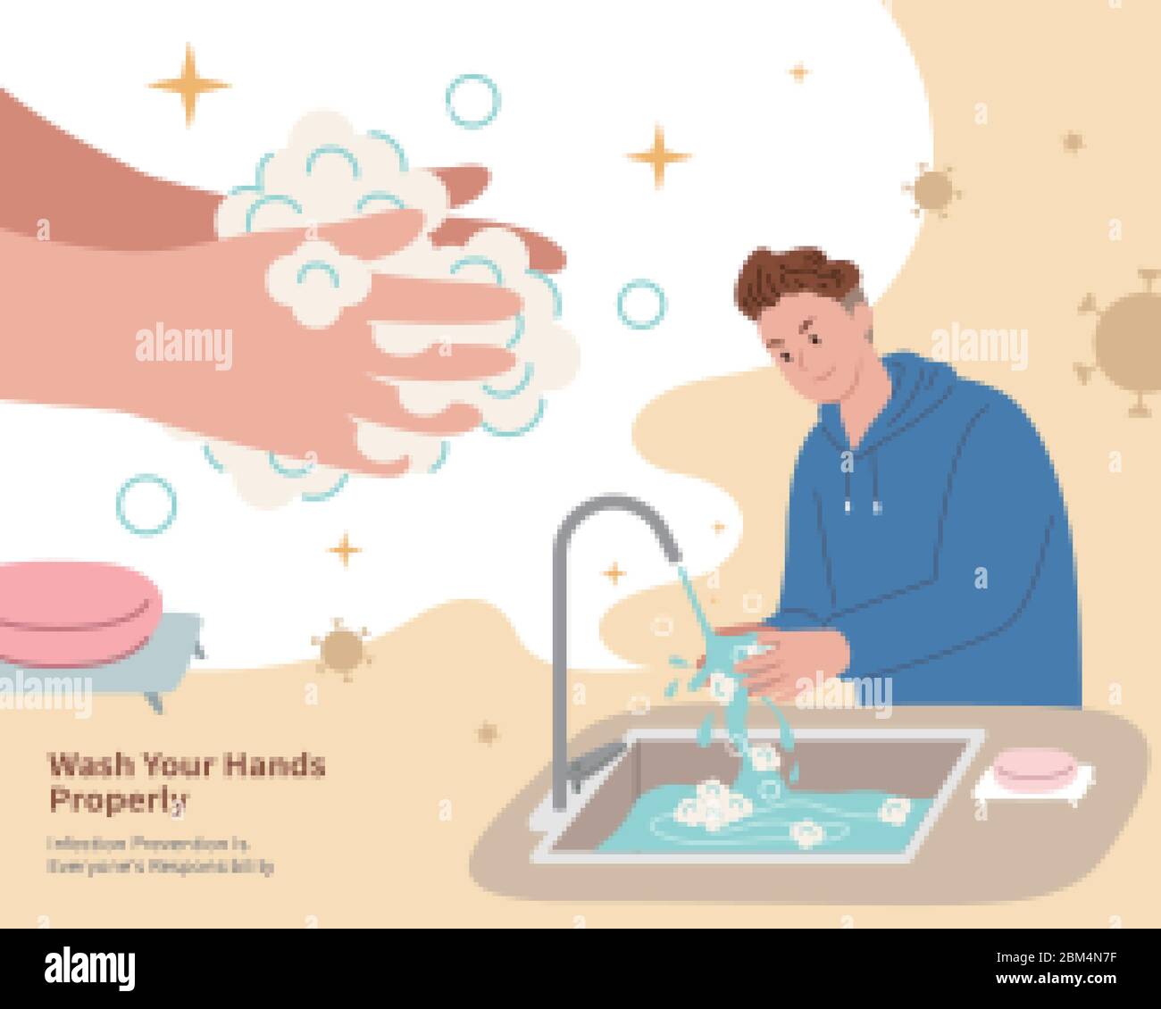 A man properly washing hands with soap to maintain hand hygiene protection against COVID-19 Stock Vector
