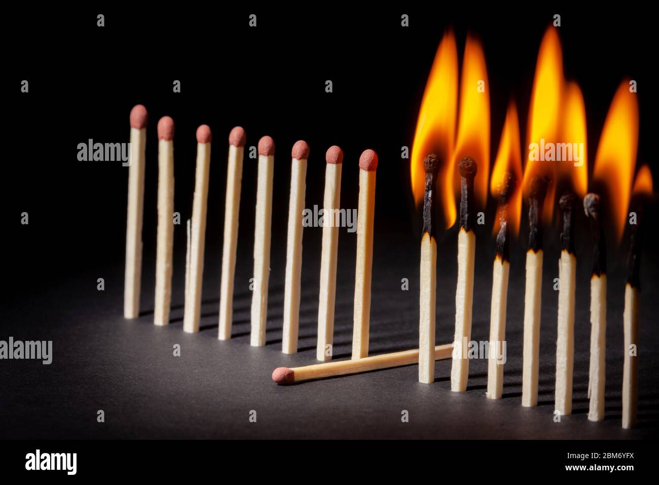 A row of burning matchsticks with one out of the line stopping the ...