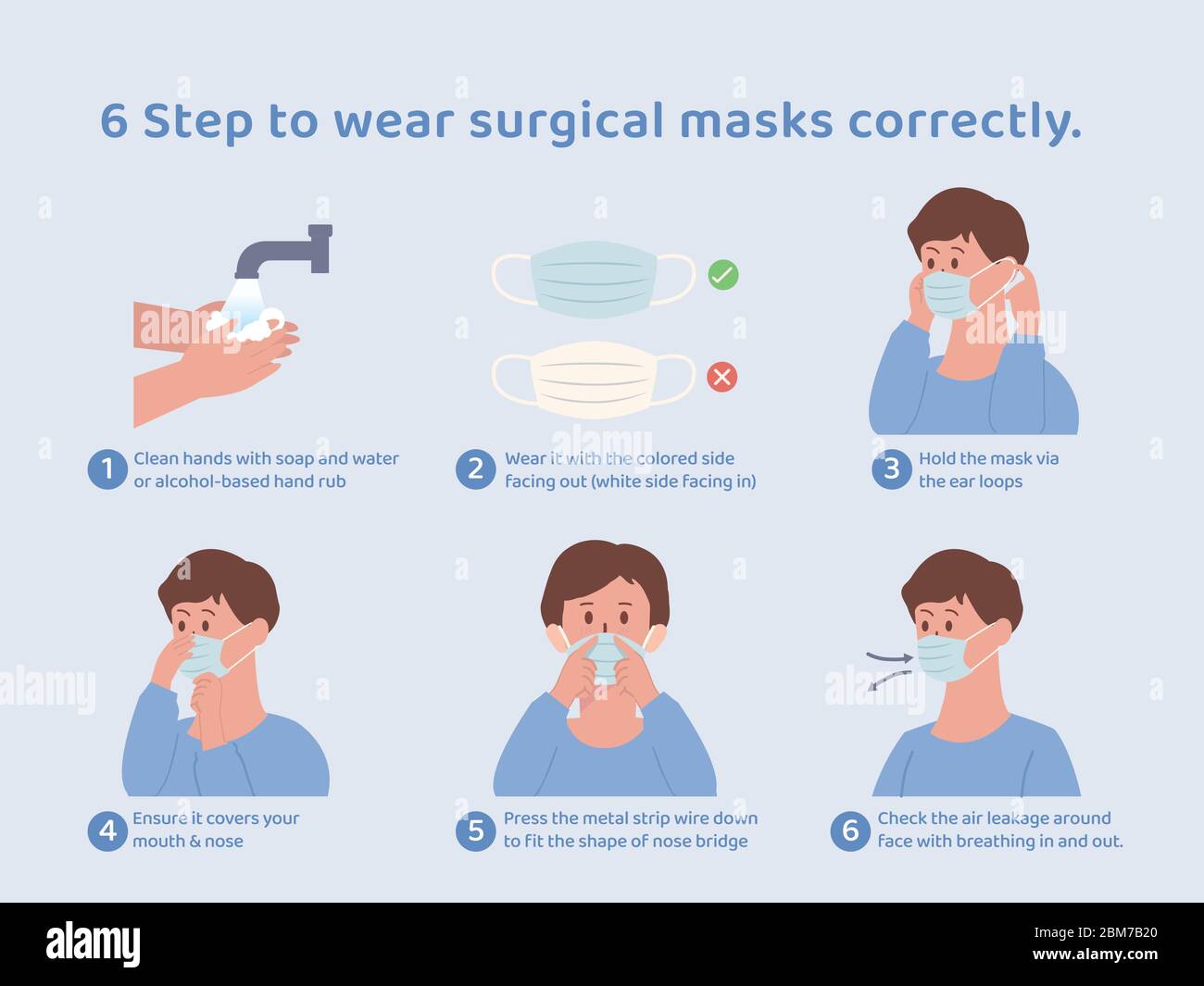 6 Step to wear surgical masks correctly. Illustration about the correct way to use surgical mask to prevent Covid-19 with cute young man cartoon. Stock Vector