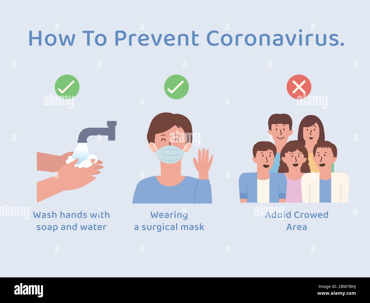 How to prevent Coronavirus with Wash hands, wear a hygiene mask and social distancing. Illustration about way to protection your self from Covid-19. Stock Vector