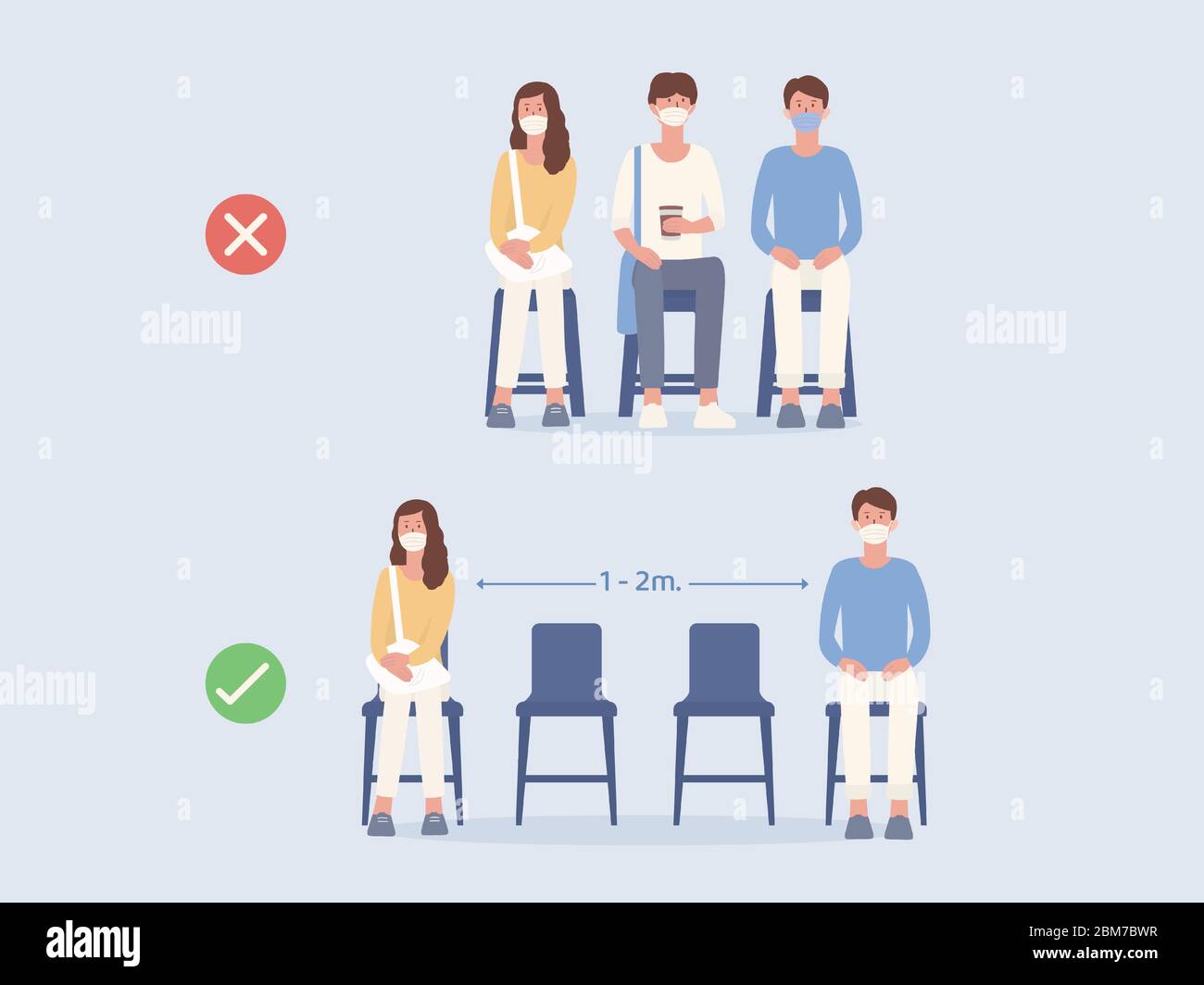 Correct and wrong way to Social Distancing by Sitting of peoples in community.Illustration about virus spreading. Stock Vector