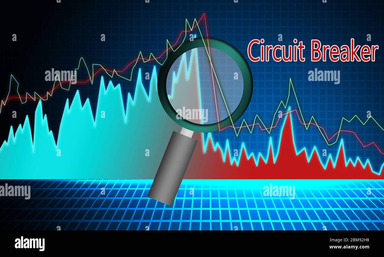 Stock markets down chart with circuit breaker text. 3d rendering Stock