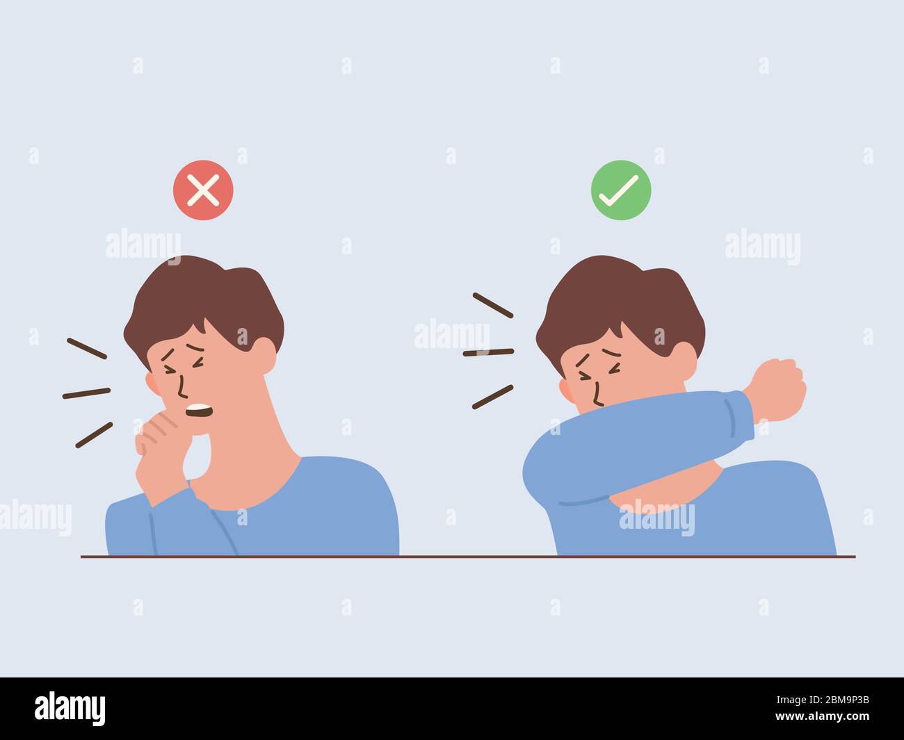 Man showing the way to coughing and Sneezing correctly and incorrectly when you don't wear a mask, Should doing that into upper sleeve, not hands. Stock Vector