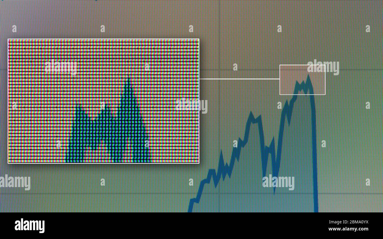 Zoom to graph on mobile screen with pixels Stock Photo