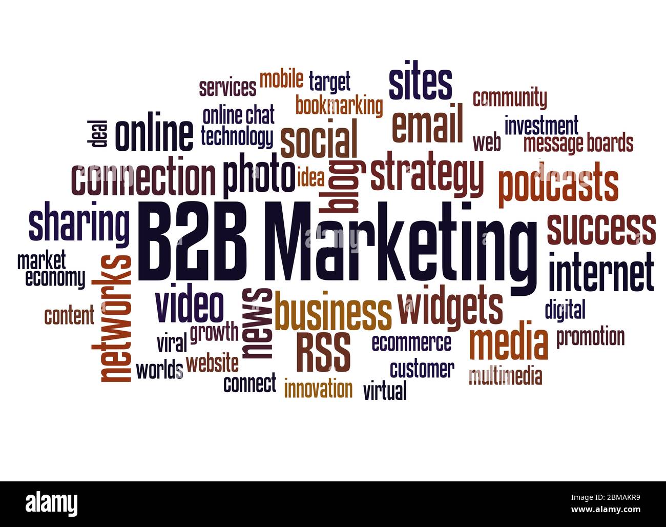 B2B marketing word cloud concept on white background. Stock Photo
