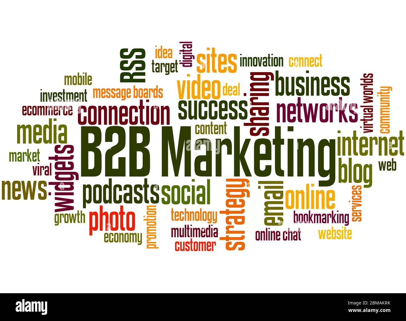 B2B marketing word cloud concept on white background. Stock Photo