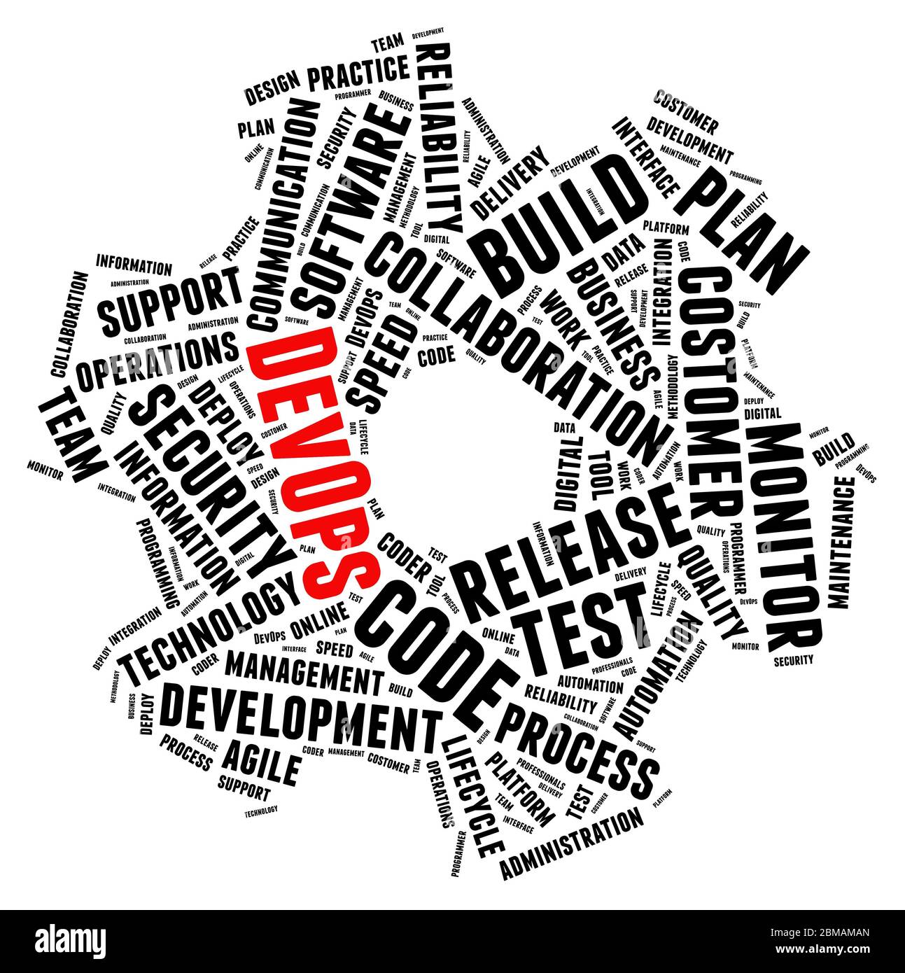 DevOps mechanical gear word cloud concept on white background Stock