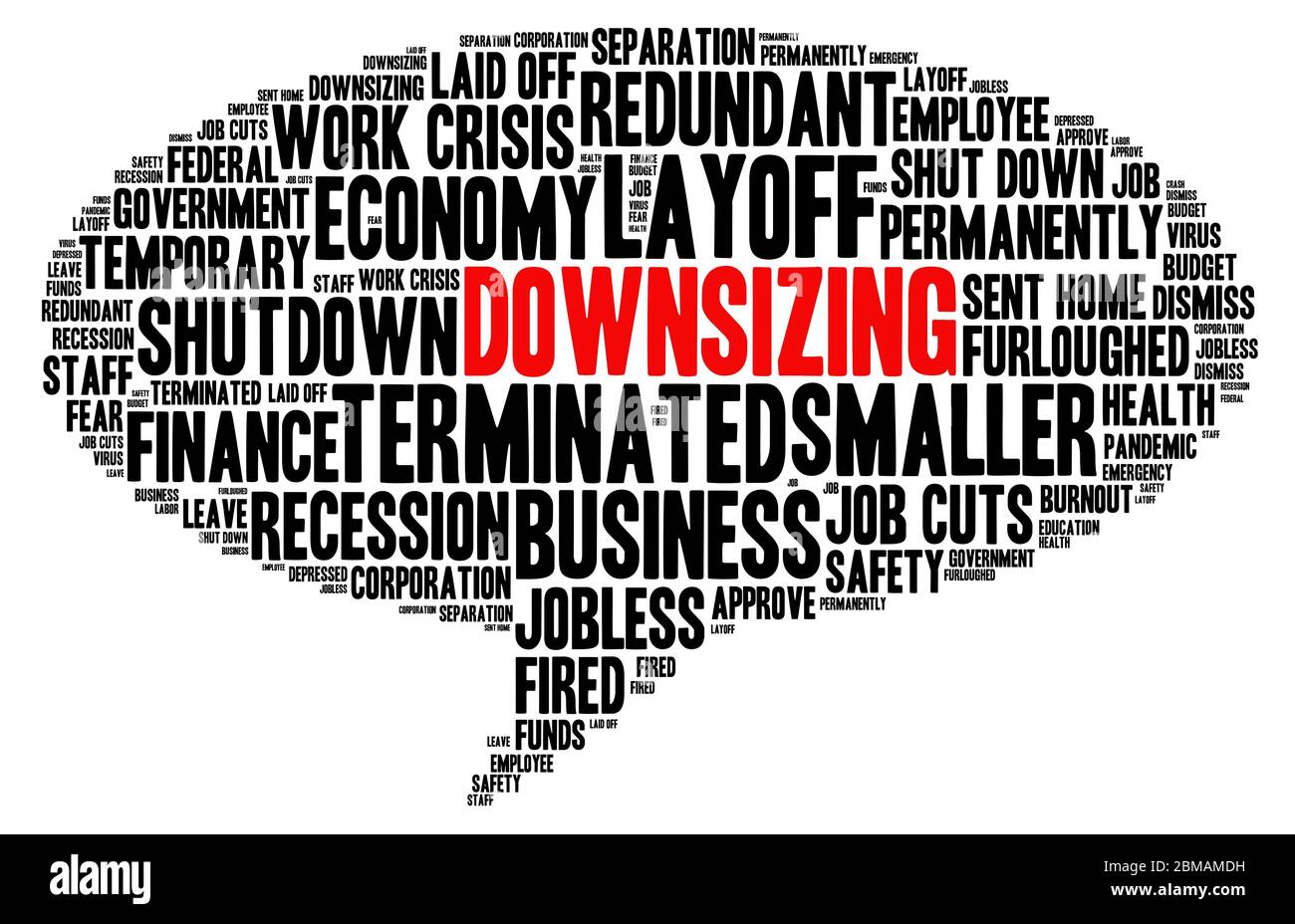 Downsizing speech bubble shaped word cloud concept on white background. Stock Photo