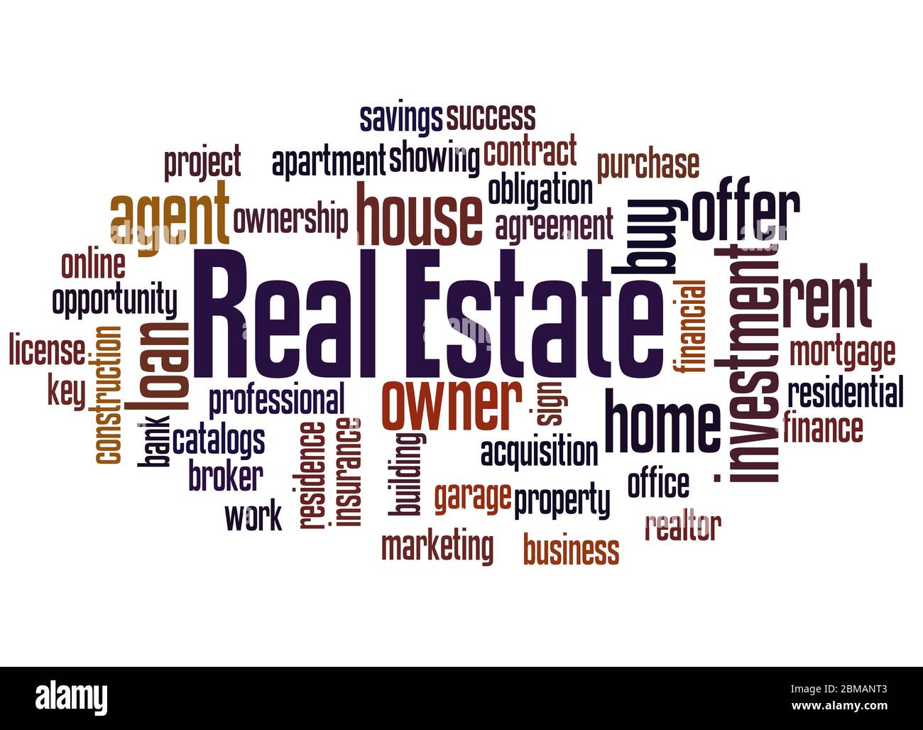 Real Estate word cloud concept on white background Stock Photo Alamy