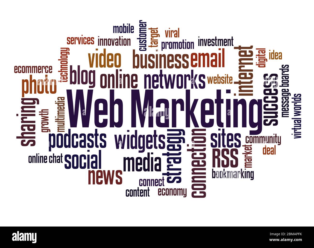 Web marketing word cloud concept on white background. Stock Photo