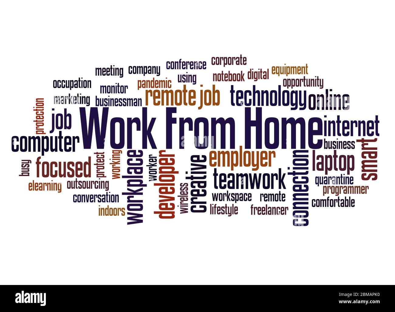 Work From Home word cloud concept on white background. Stock Photo