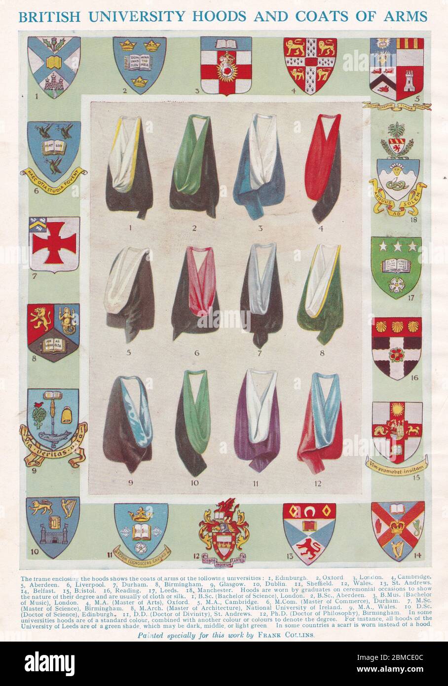 Vintage 1930s British University Hoods and Coats of Arms. Stock Photo