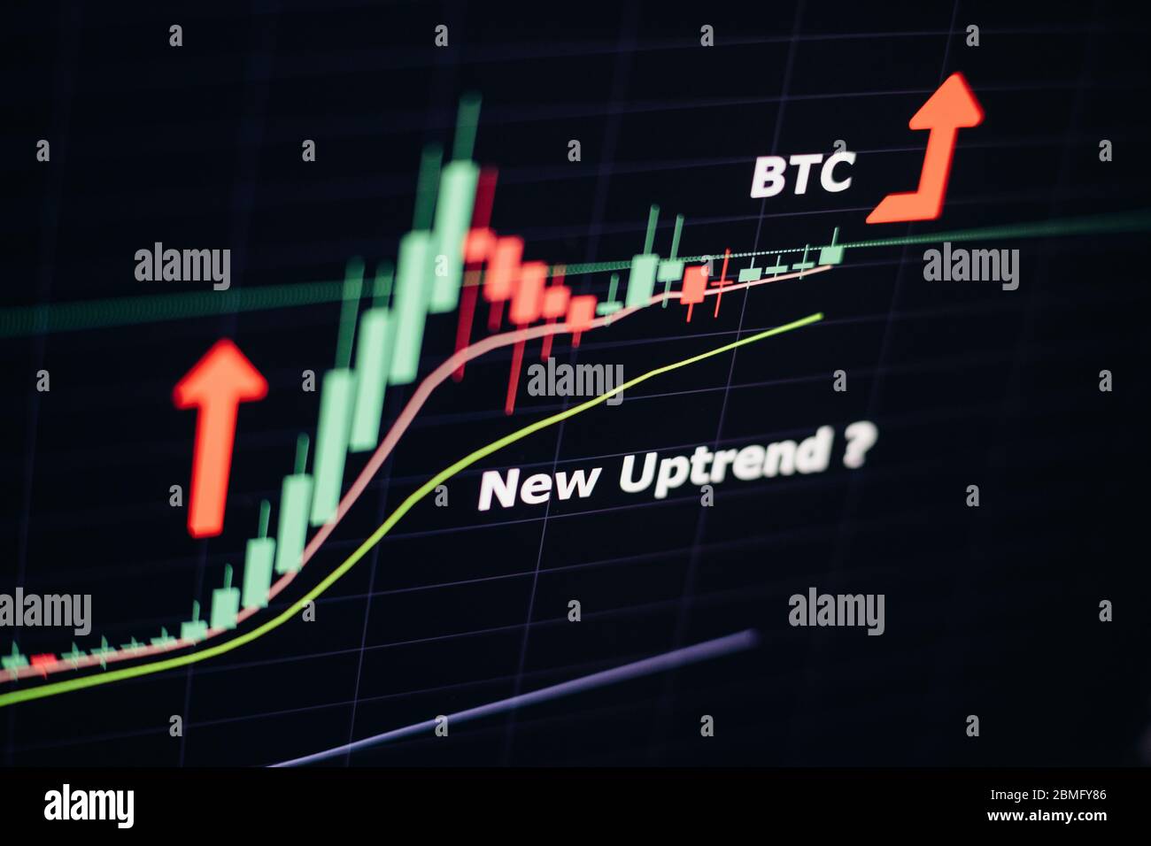 Price btc usd Bitcoin Price