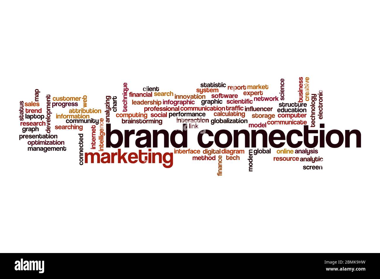 Brand connection word cloud concept on white background Stock Photo