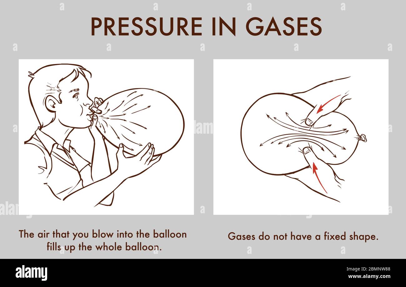 Vector illustration of a pressure in gases Stock Vector Image & Art - Alamy