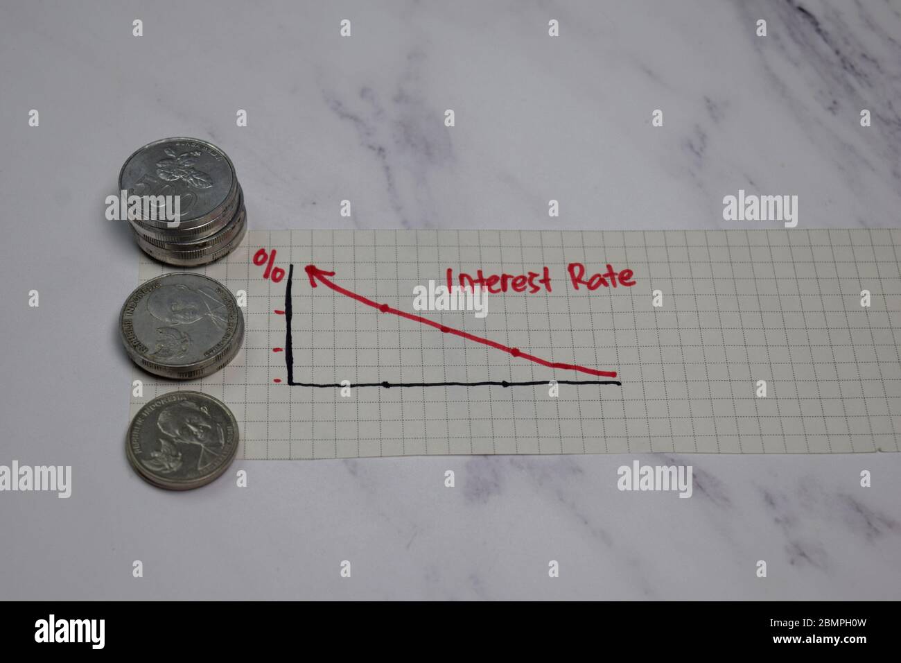 Interest rate and chart write on sticky notes with coins isolated on
