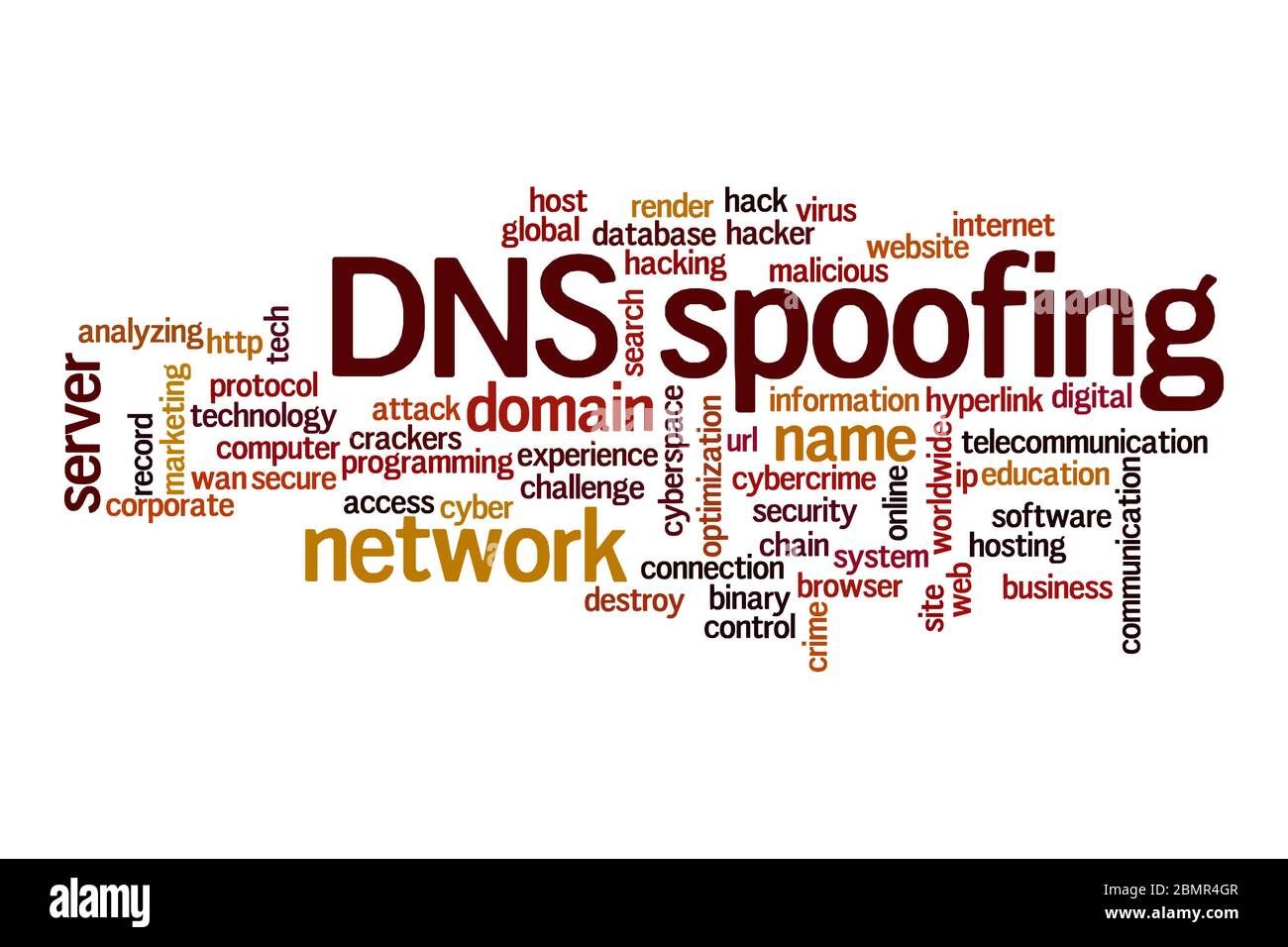 DNS spoofing word cloud concept on white background Stock Photo