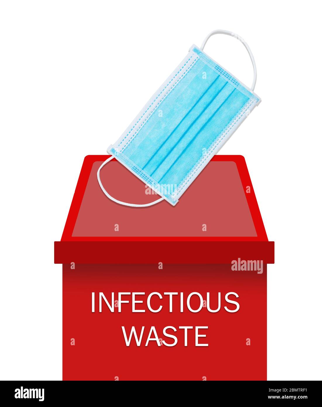 https://c8.alamy.com/comp/2BMTRF1/surgical-mask-into-infectious-waste-bin-infection-control-concept-2BMTRF1.jpg