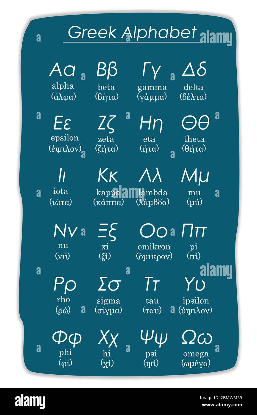 greek alphabet lower case