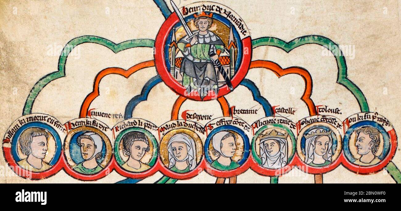King Henry II of England and his children. From left: William, Henry the young King, Richard Lionheart, Matilda, Geoffrey, Eleonor, Joan, John Lackland Stock Photo
