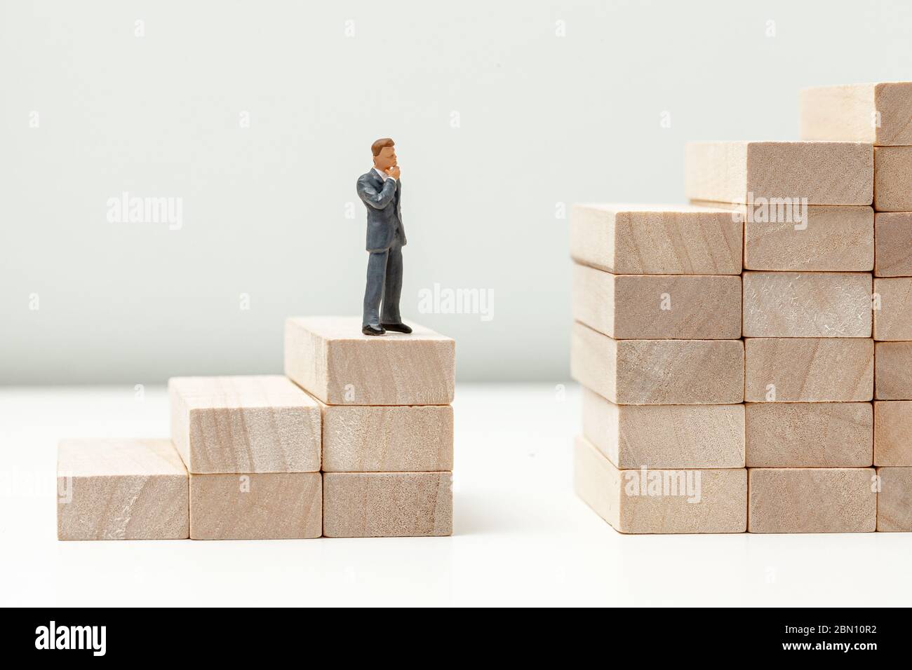 Business problem. Growth restriction. Steps up and risk of failure for