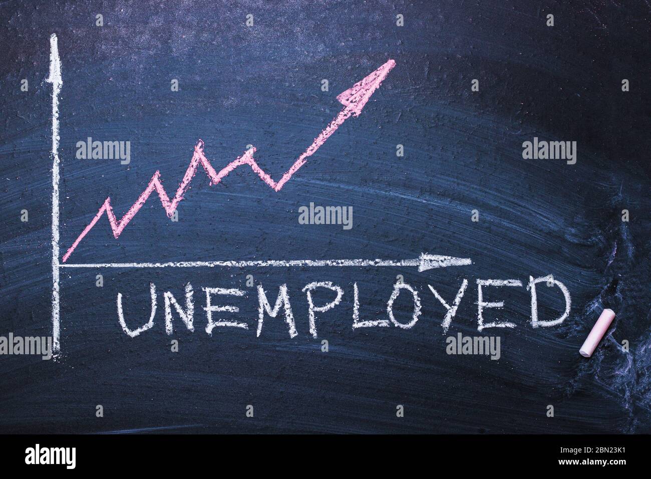 Word unemployed and unemployment schedule. Concept of hiring, new job, vacancy, crisis Stock Photo