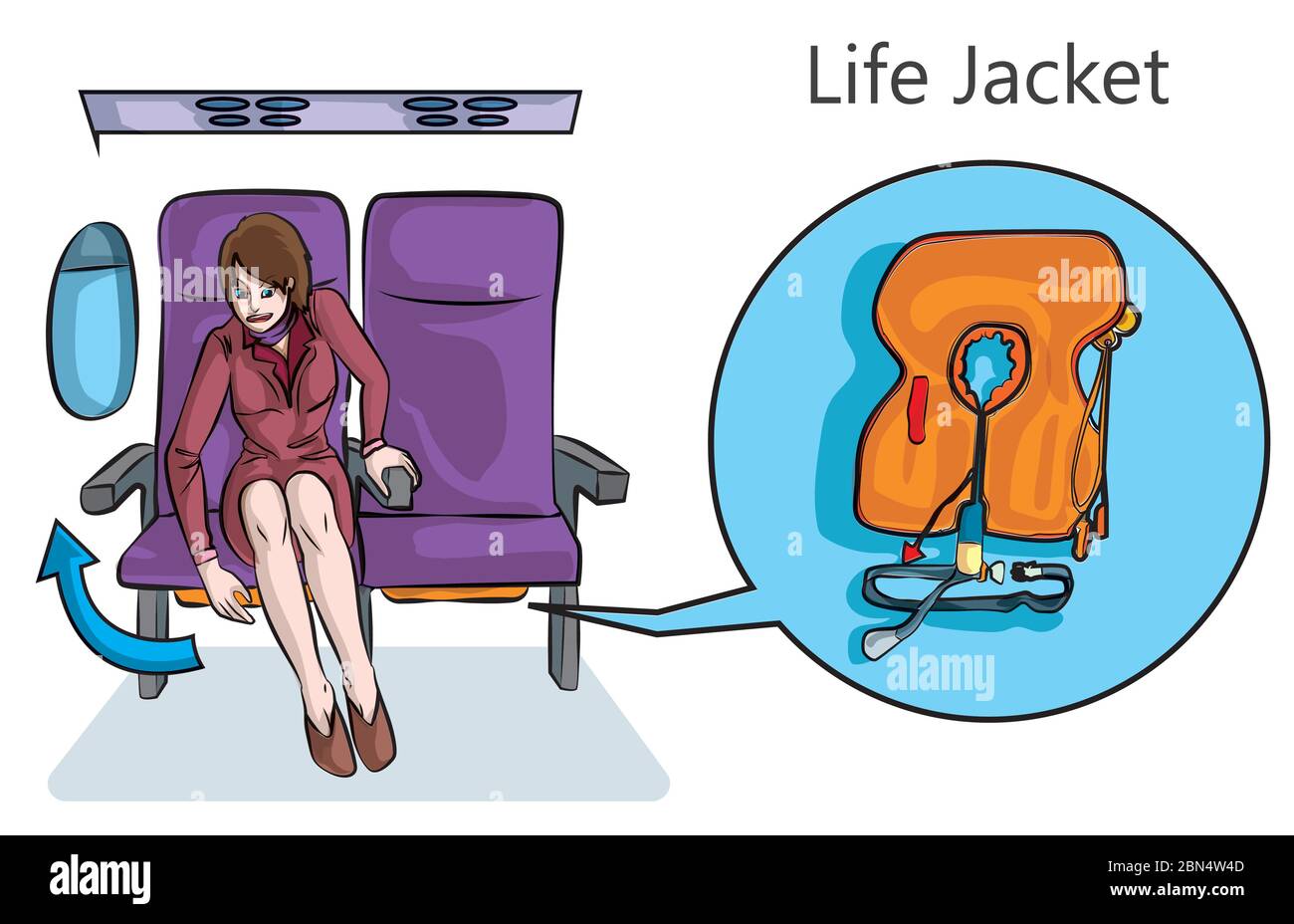 Airlines showing how to pick up life jackets under the passenger seat. Stock Vector