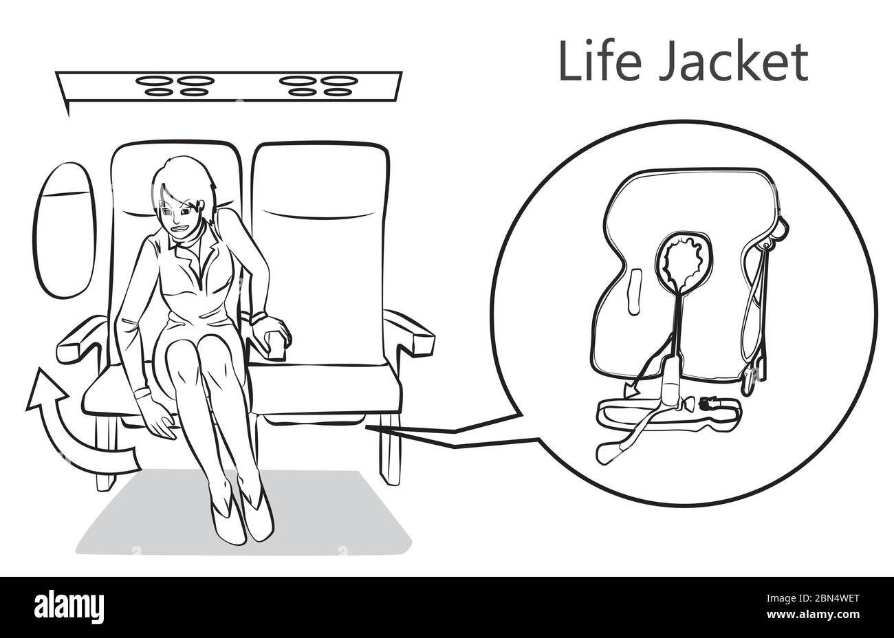 Airlines showing how to pick up life jackets under the passenger seat and shoe the detail of life jacket cartoon vector outline stroke Stock Vector