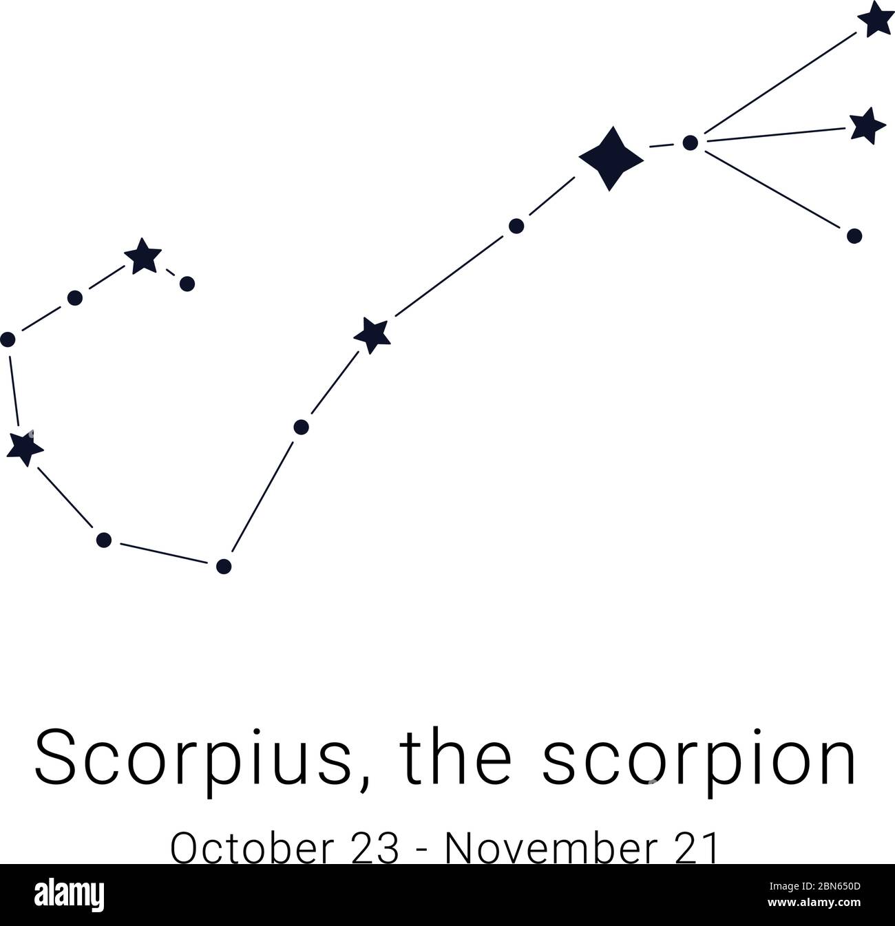 Scorpius, the scorpion. Constellation and the date of birth range. Stock Vector