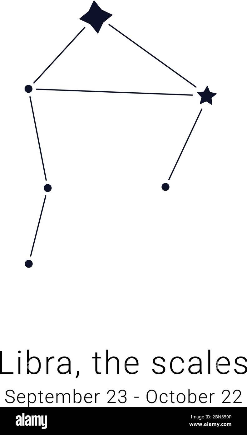 Libra, the scales. Constellation and the date of birth range Stock