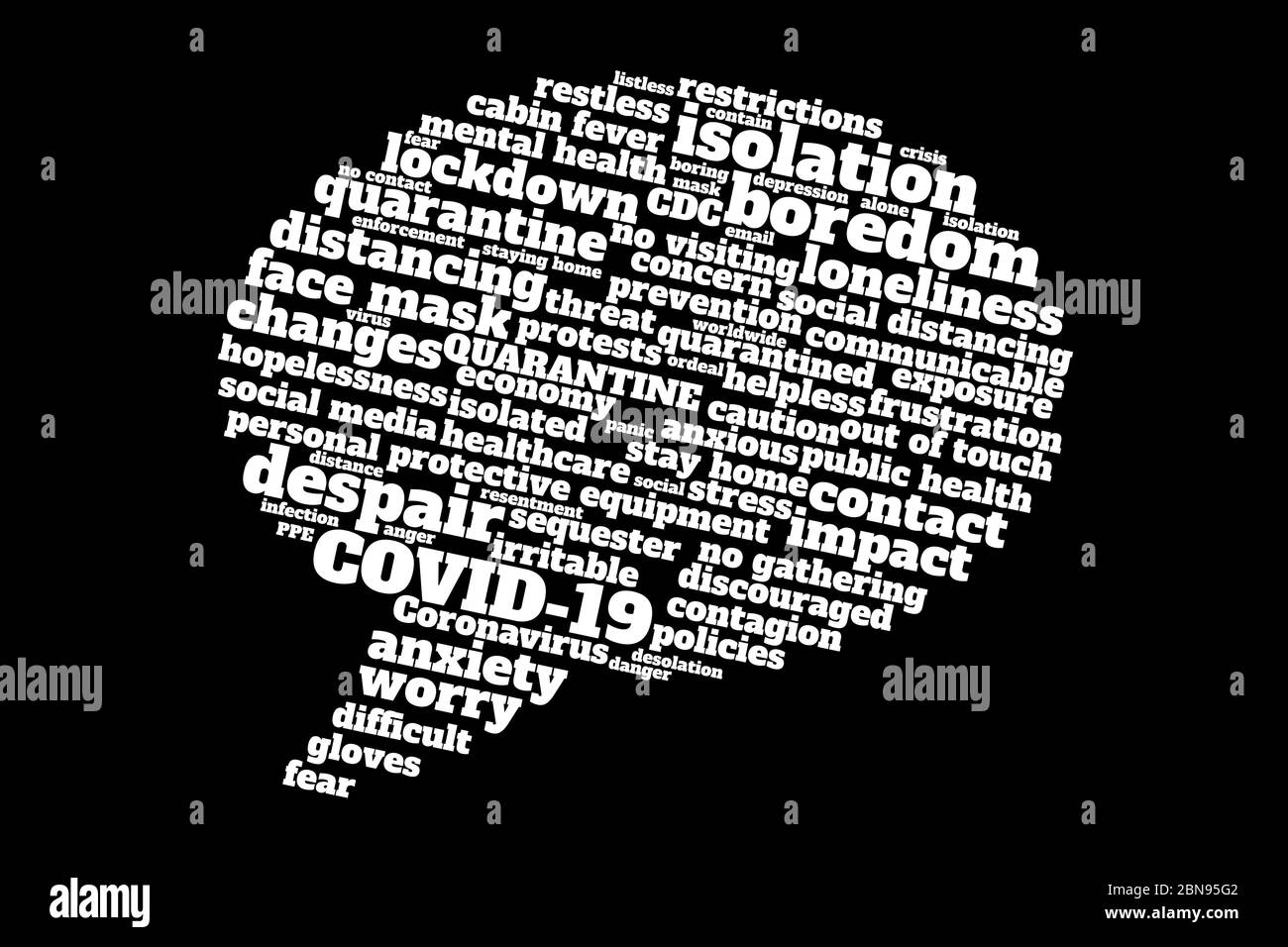Stark wordcloud graphic shaped like dialogue bubble about the coronavirus, societal changes due to social distancing, mental health issues, isolation Stock Photo