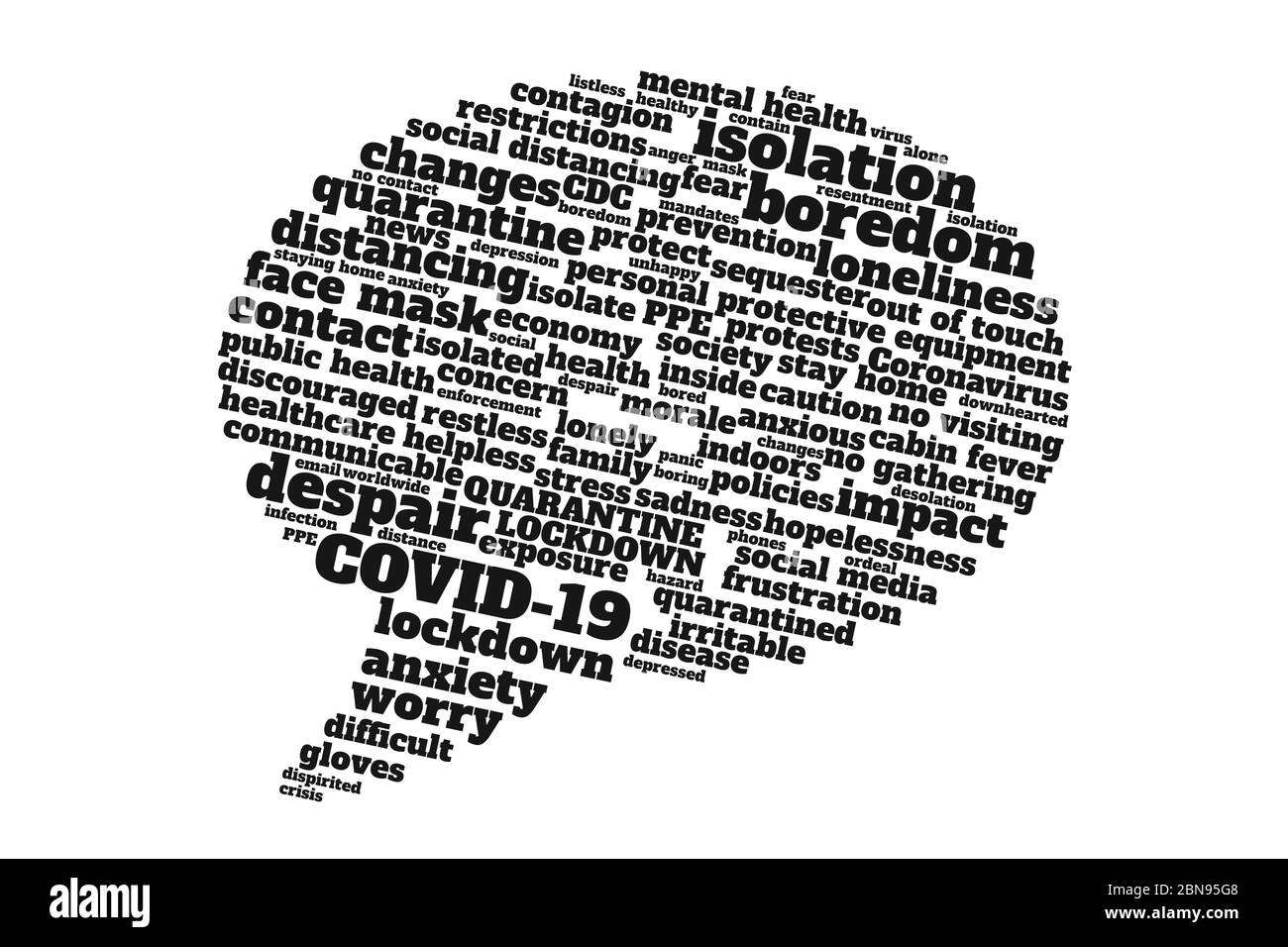 Stark wordcloud graphic shaped like a dialogue bubble about the coronavirus, impact of societal changes due to social distancing, mental health issues Stock Photo