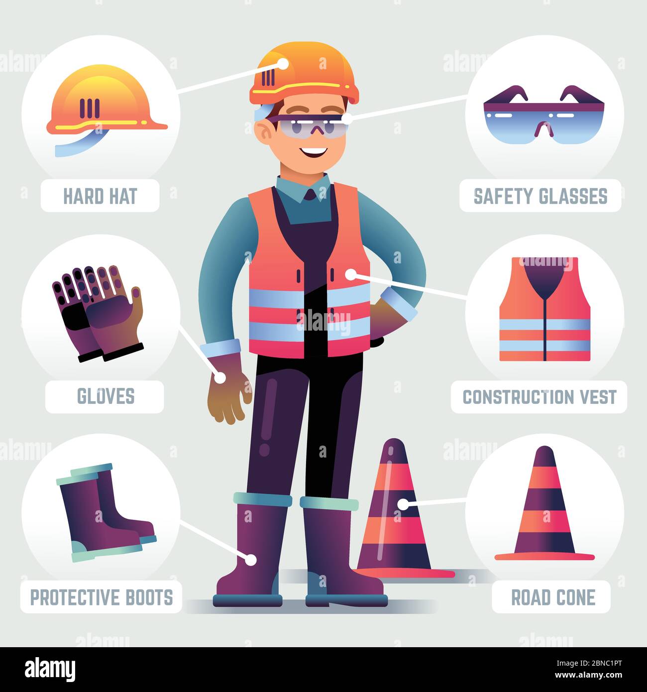 Worker with safety equipment. Man wearing helmet, gloves glasses,  protective gear. Builder protection clothing PPE vector infographic. Worker  safety helmet, equipment for work protection illustration Stock Vector  Image & Art - Alamy