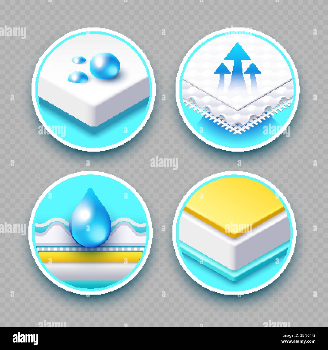 Bed and sofa mattress layered fabric breathable absorbing material and its functions 3d icons vector set illustration Stock Vector