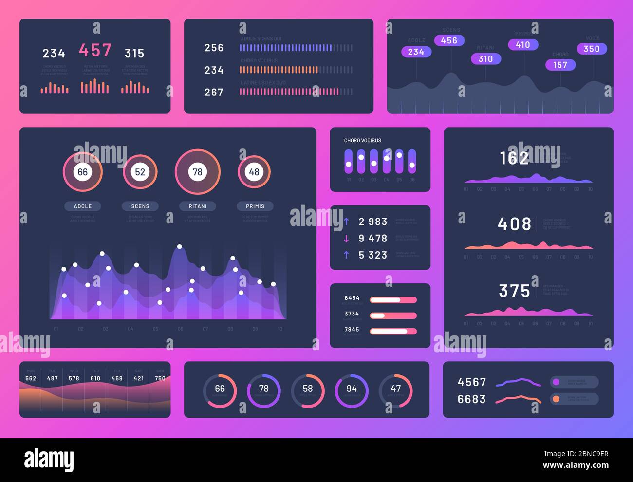 Dashboard ui. Mobile app user interface ux design kit. Infographics admin panel with graphs, chart and diagrams vector template. Illustration of panel admin dashboard, infographic rating, economy plan Stock Vector