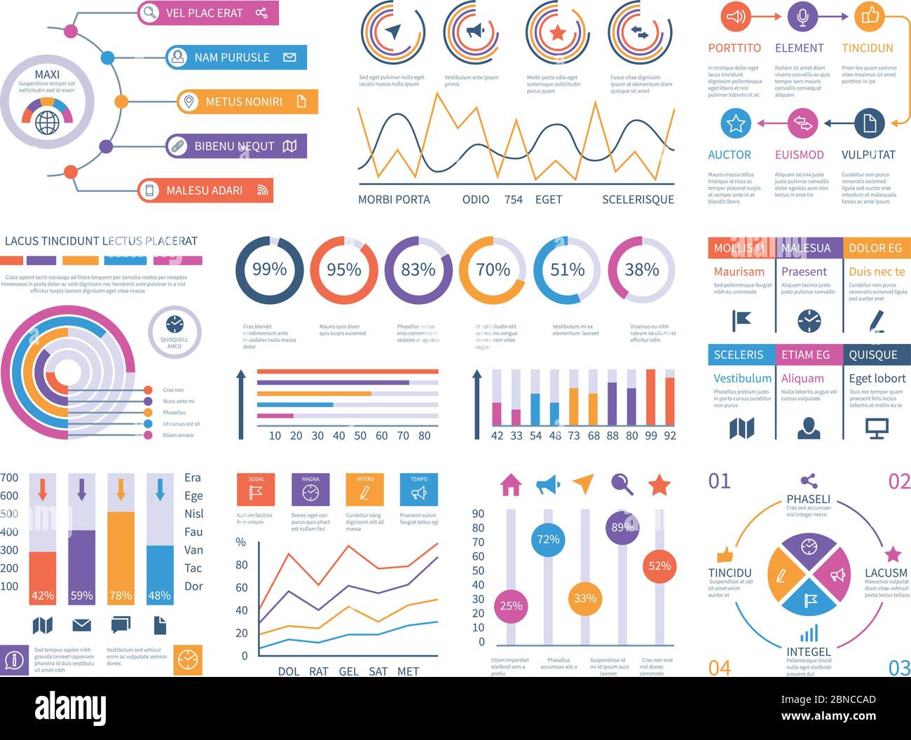 Infographic dashboard. Ui interface, information panel with finance graphs, pie chart and comparison diagrams. Vector budget report. Illustration of infographic business, graph and diagram planning Stock Vector