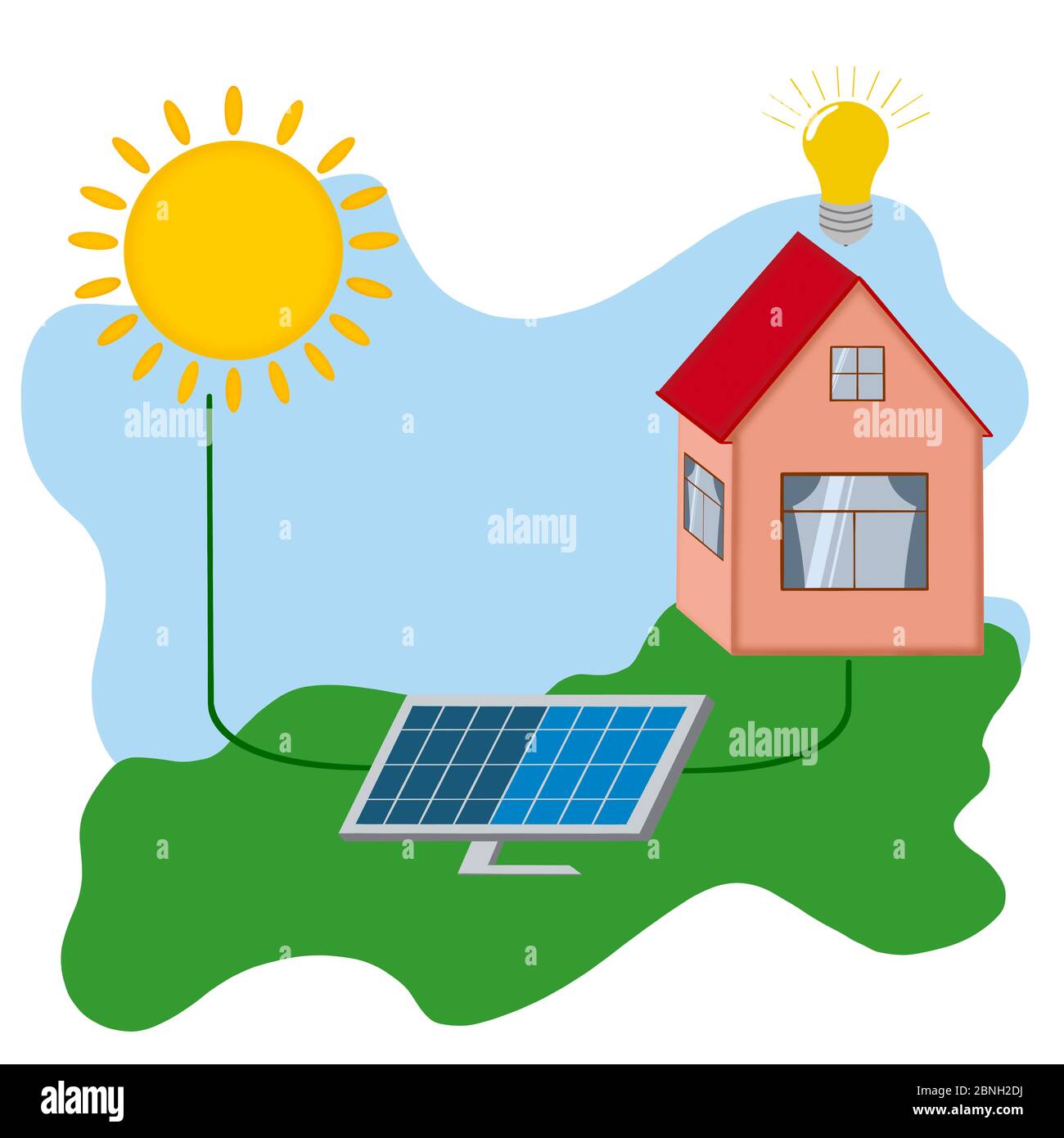 Doodle Drawing  Solar Energy Concept Renewable Sun Power With  Photovoltaic Cells On House Roof Royalty Free SVG Cliparts Vectors And  Stock Illustration Image 10725464