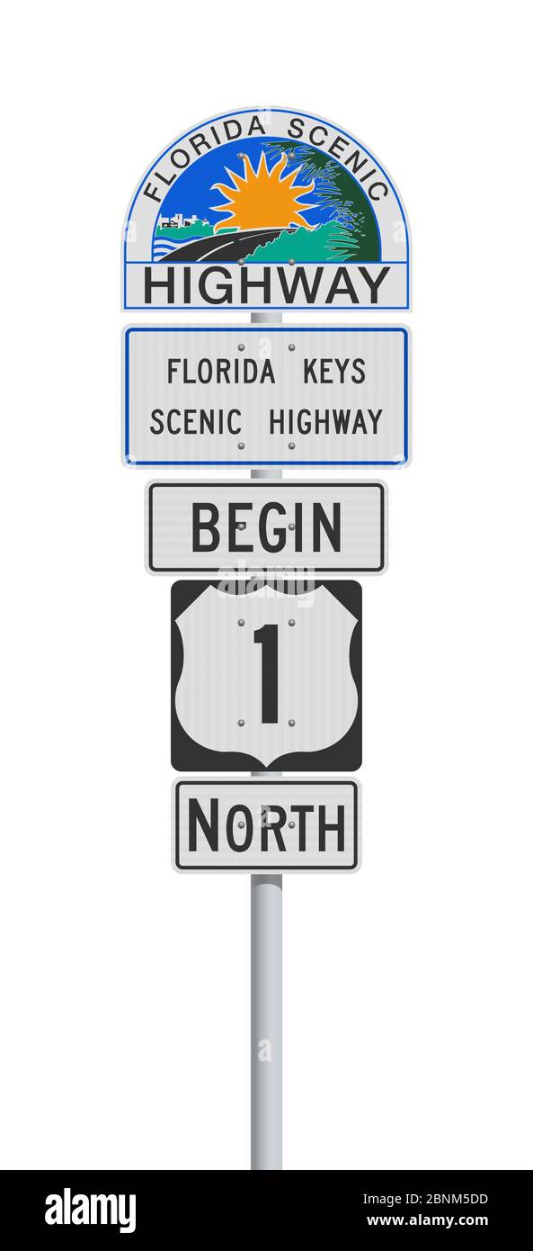 Vector illustration of the Florida Scenic Highway road signs on metallic pole Stock Vector