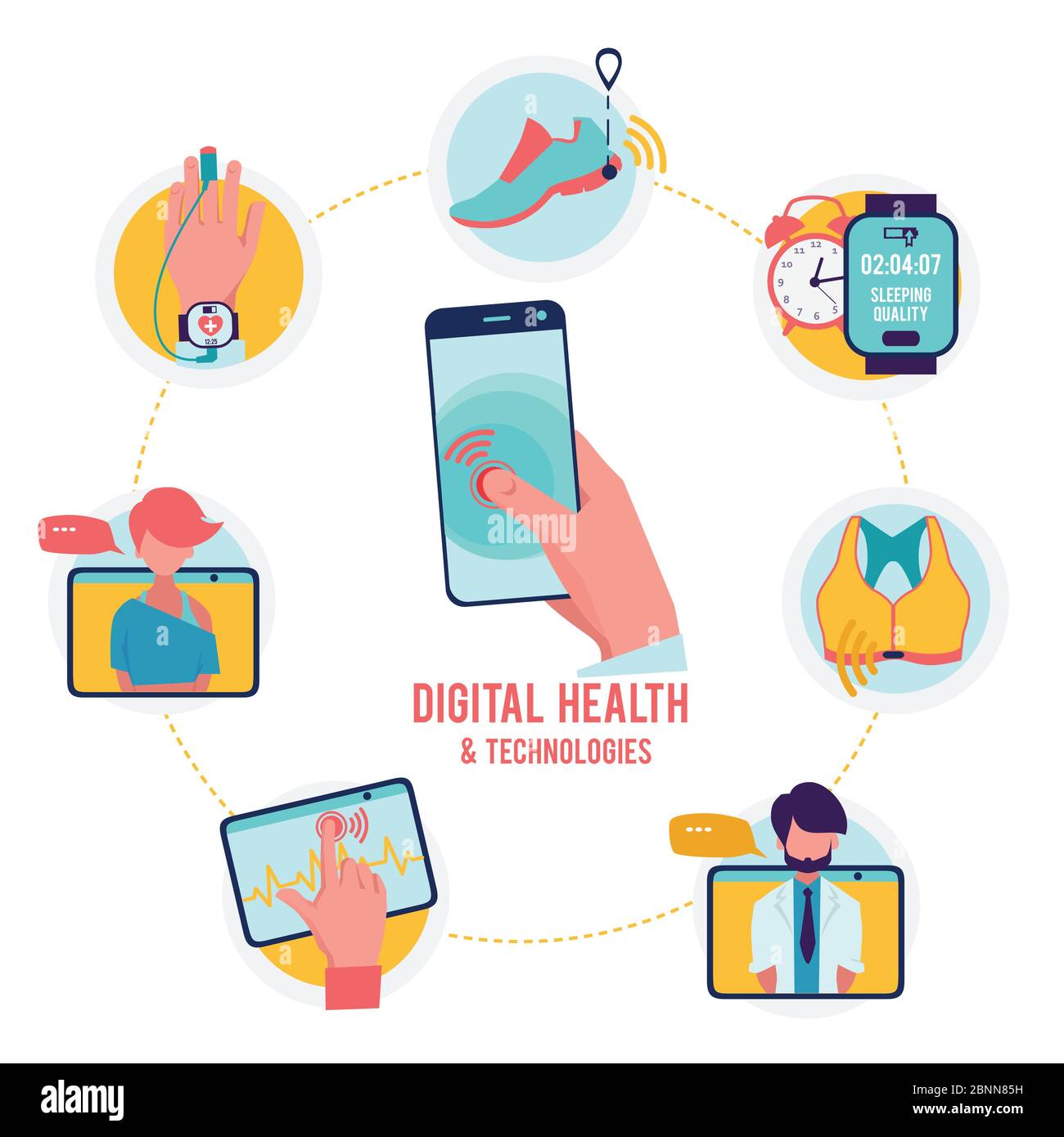 Healthcare infographics. Various types of medicine technologies Stock Vector
